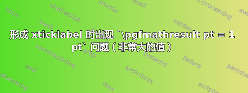 形成 xticklabel 时出现 `\pgfmathresult pt = 1 pt` 问题（非常大的值）