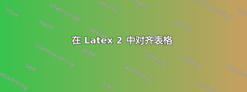 在 Latex 2 中对齐表格