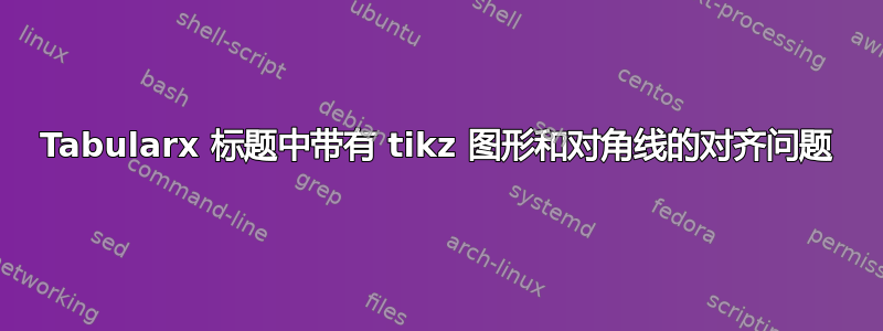 Tabularx 标题中带有 tikz 图形和对角线的对齐问题