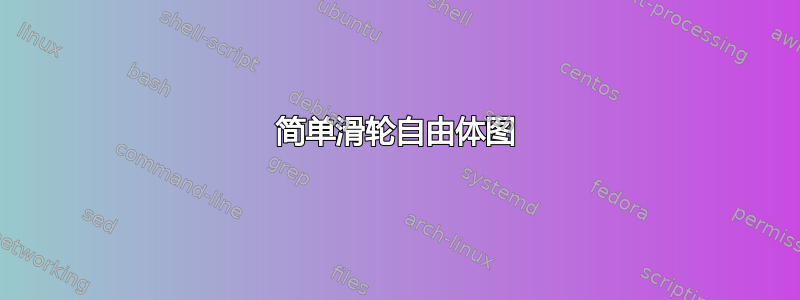 简单滑轮自由体图