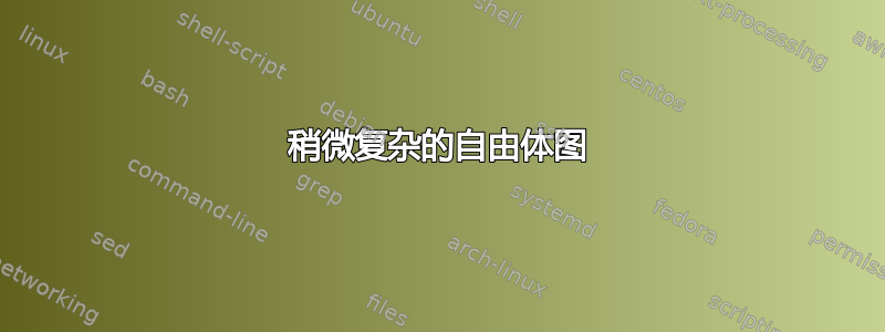 稍微复杂的自由体图