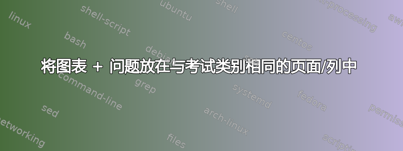 将图表 + 问题放在与考试类别相同的页面/列中