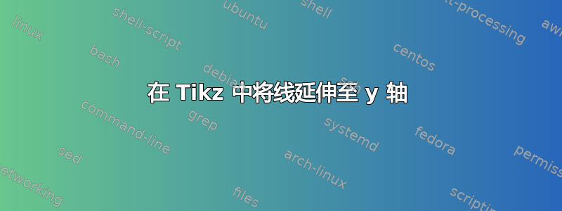 在 Tikz 中将线延伸至 y 轴