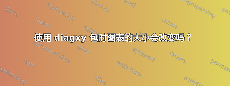 使用 diagxy 包时图表的大小会改变吗？