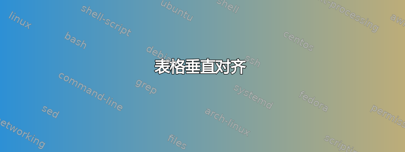 表格垂直对齐