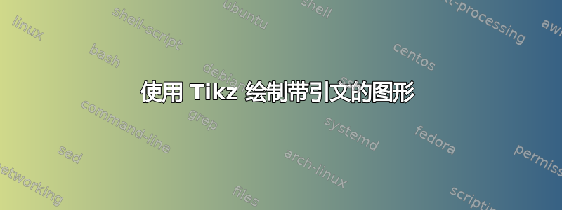 使用 Tikz 绘制带引文的图形