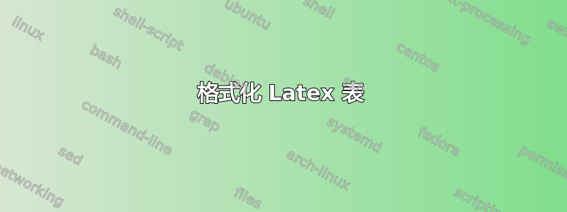 格式化 Latex 表