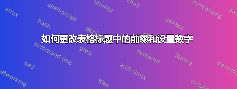 如何更改表格标题中的前缀和设置数字