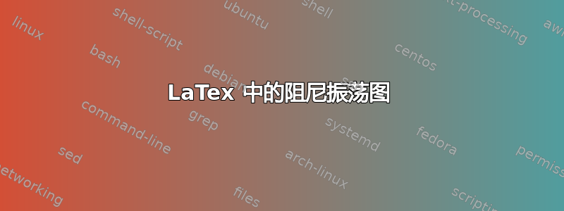 LaTex 中的阻尼振荡图