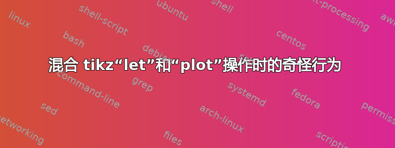 混合 tikz“let”和“plot”操作时的奇怪行为