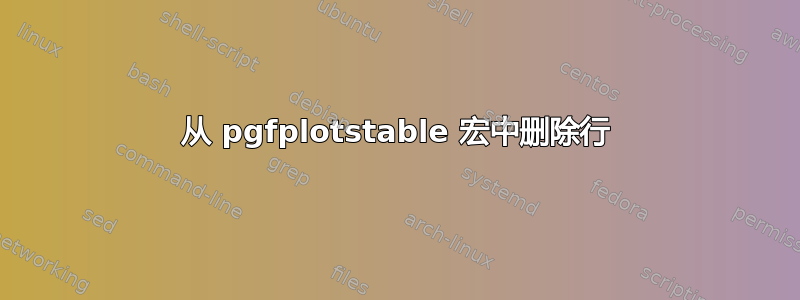 从 pgfplotstable 宏中删除行