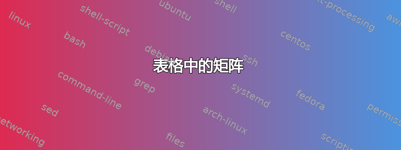 表格中的矩阵