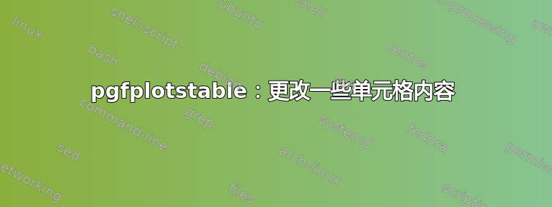 pgfplotstable：更改一些单元格内容