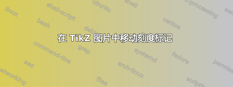 在 TikZ 图片中移动刻度标记