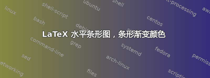 LaTeX 水平条形图，条形渐变颜色