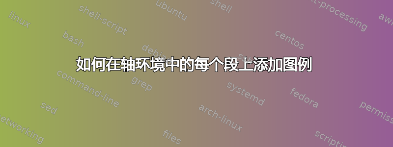 如何在轴环境中的每个段上添加图例