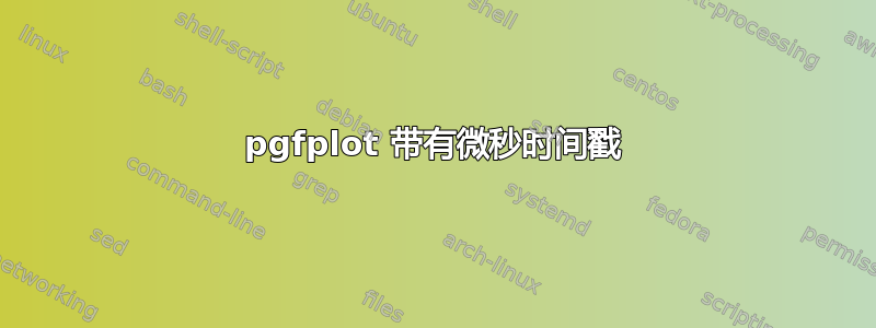 pgfplot 带有微秒时间戳