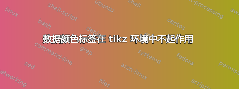 数据颜色标签在 tikz 环境中不起作用