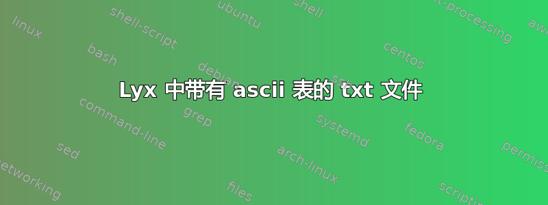 Lyx 中带有 ascii 表的 txt 文件