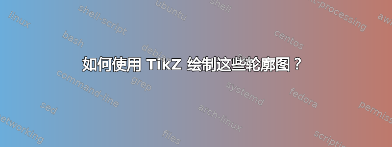 如何使用 TikZ 绘制这些轮廓图？