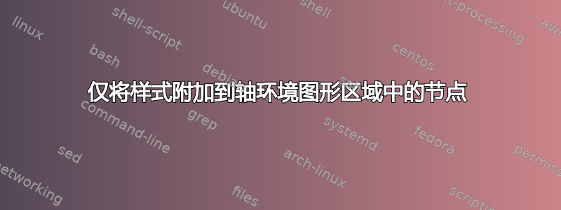 仅将样式附加到轴环境图形区域中的节点