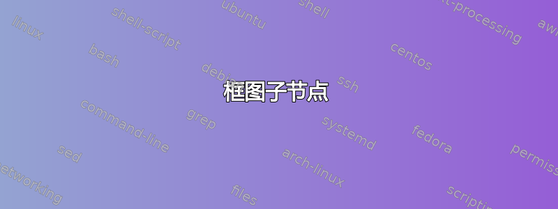 框图子节点