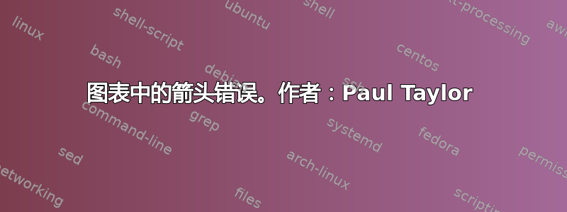 图表中的箭头错误。作者：Paul Taylor