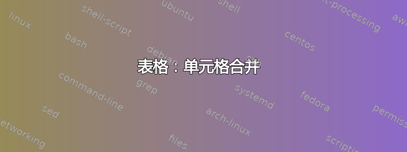 表格：单元格合并 