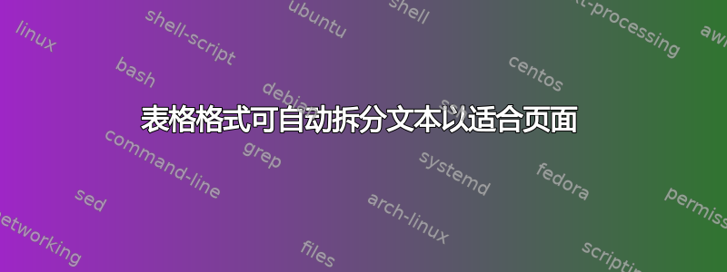 表格格式可自动拆分文本以适合页面