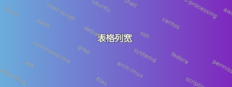 表格列宽