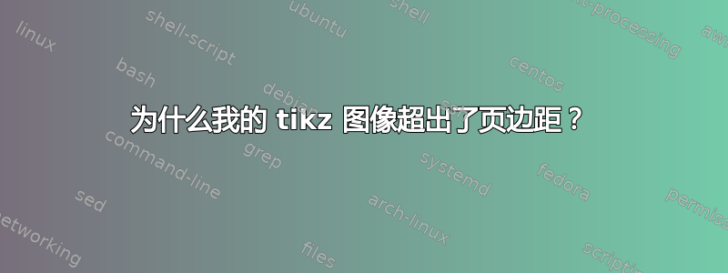 为什么我的 tikz 图像超出了页边距？