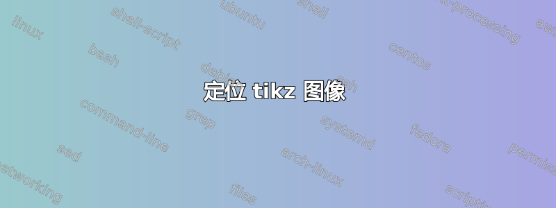 定位 tikz 图像