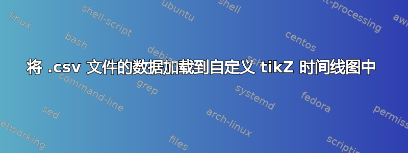 将 .csv 文件的数据加载到自定义 tikZ 时间线图中