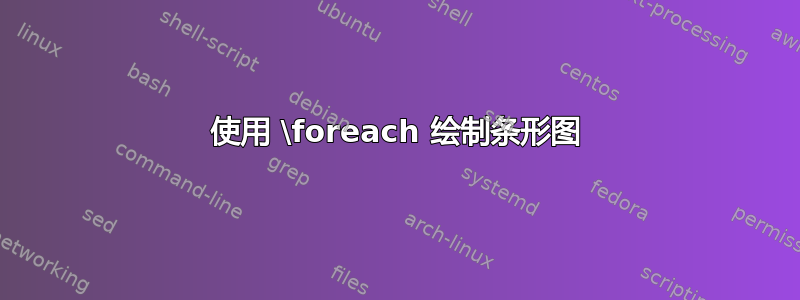 使用 \foreach 绘制条形图