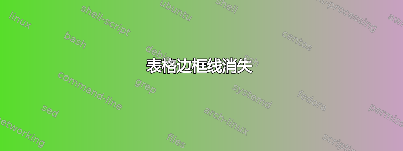 表格边框线消失