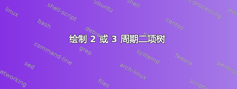 绘制 2 或 3 周期二项树