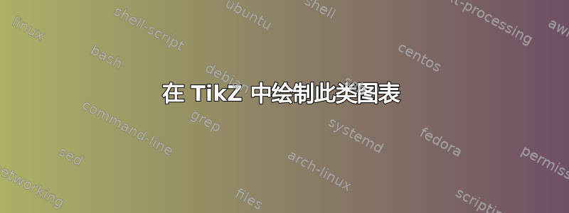 在 TikZ 中绘制此类图表