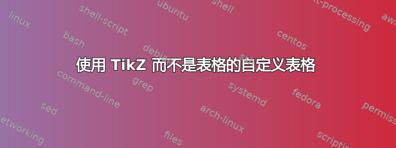 使用 TikZ 而不是表格的自定义表格