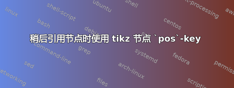 稍后引用节点时使用 tikz 节点 `pos`-key