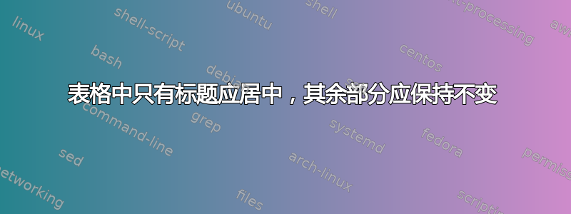 表格中只有标题应居中，其余部分应保持不变