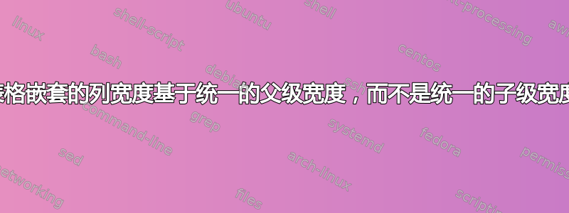 表格嵌套的列宽度基于统一的父级宽度，而不是统一的子级宽度