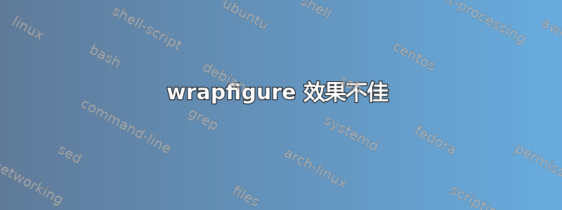 wrapfigure 效果不佳