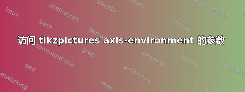 访问 tikzpictures axis-environment 的参数