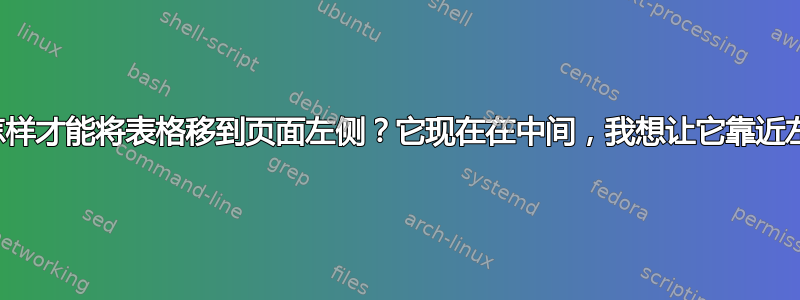 我怎样才能将表格移到页面左侧？它现在在中间，我想让它靠近左侧