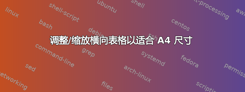 调整/缩放横向表格以适合 A4 尺寸