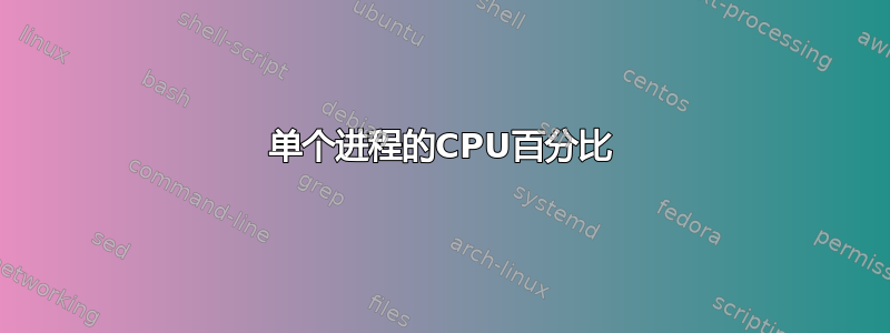 单个进程的CPU百分比