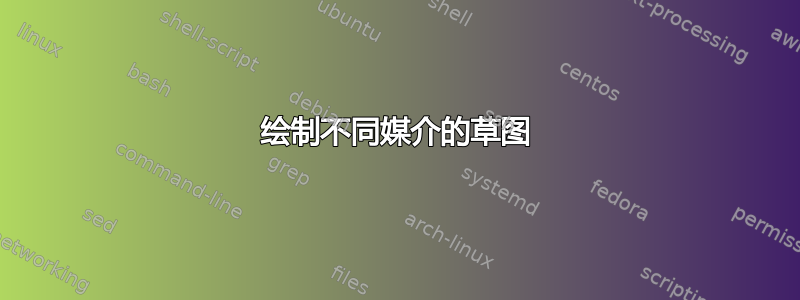 绘制不同媒介的草图