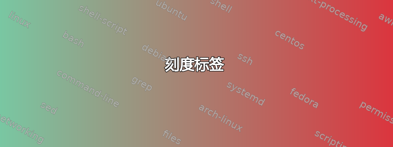 刻度标签