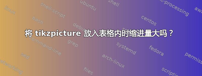 将 tikzpicture 放入表格内时缩进量大吗？