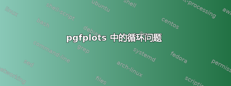 pgfplots 中的循环问题